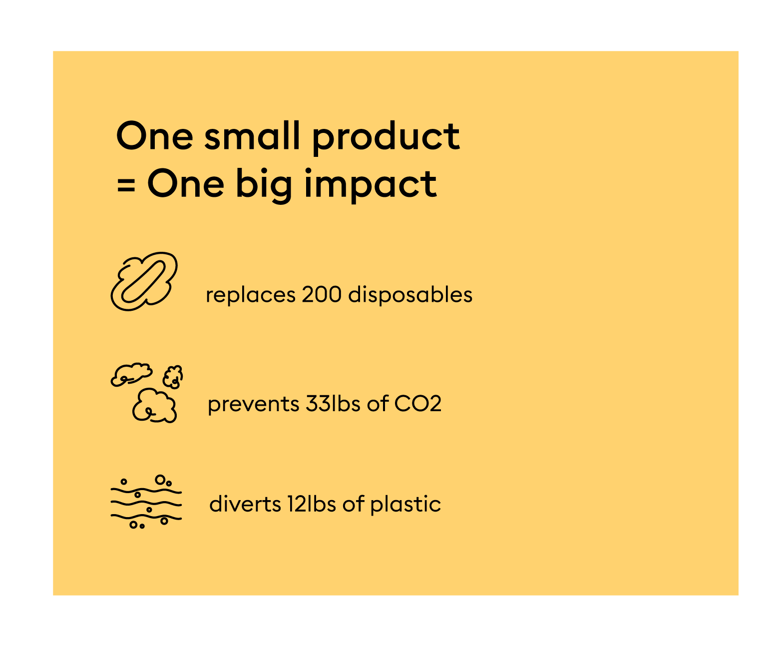Smallproductbigimpact_fe97c887-5c47-49bd-8455-769e019f2dc1.png